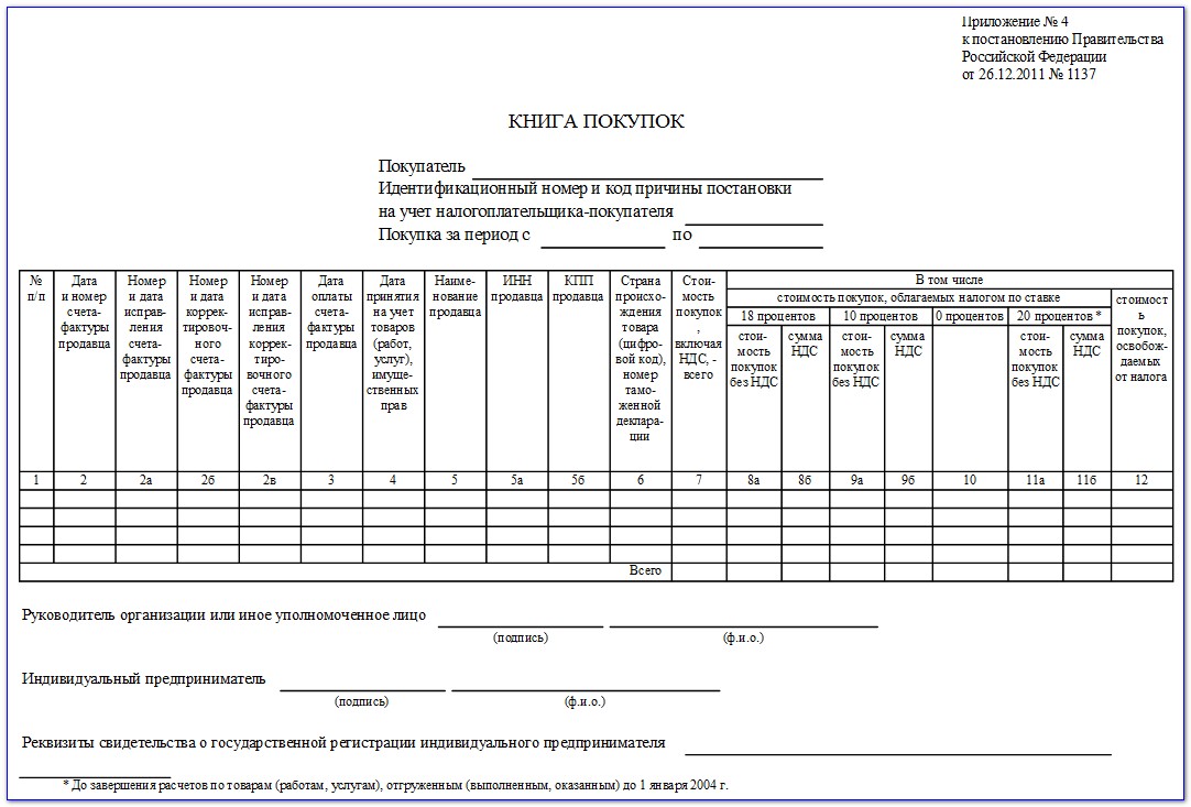 Книга продаж pdf