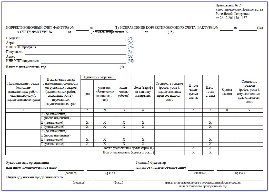 Форма корректировочного счета-фактуры, применяемого при расчетах по налогу на добавленную стоимость