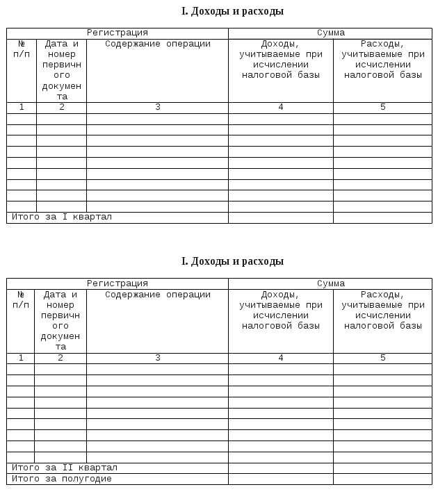 Книга учетов и расходов для ип образец