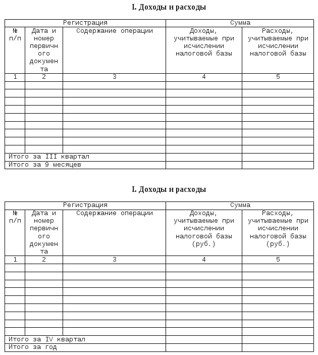 Доходы и расходы 3-4