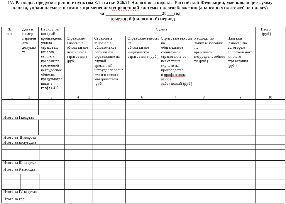 Доходы и расходы
