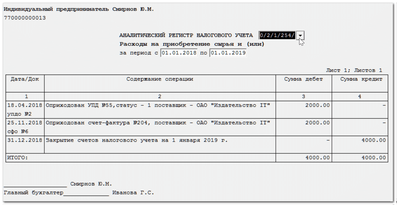 КУДиР ИП: аналитический регистр Расходы на приобретение сырья...