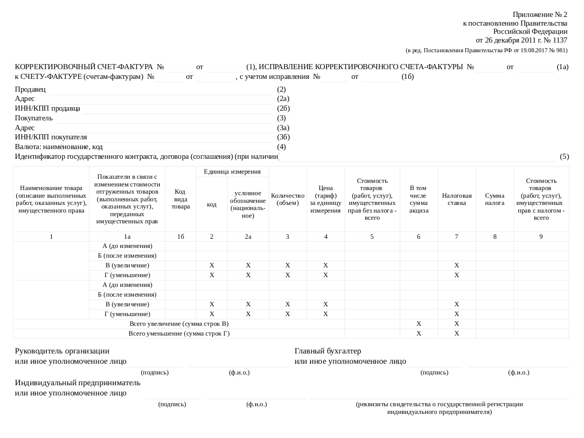 Постановление 145 скачать pdf