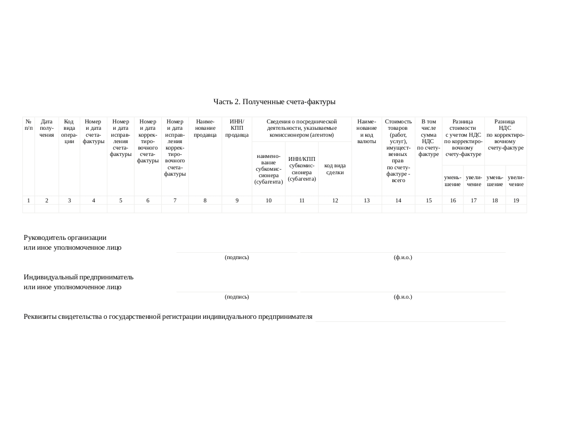 Постановление правительства рф no 1137. Счет-фактура от 26 декабря 2011 г 1137. Приложение 1 к постановлению правительства РФ от 26.12.2011 1137. Приложение 1 к постановлению правительства РФ от 26 декабря 2011г 1137. Счет фактура приложение 1.