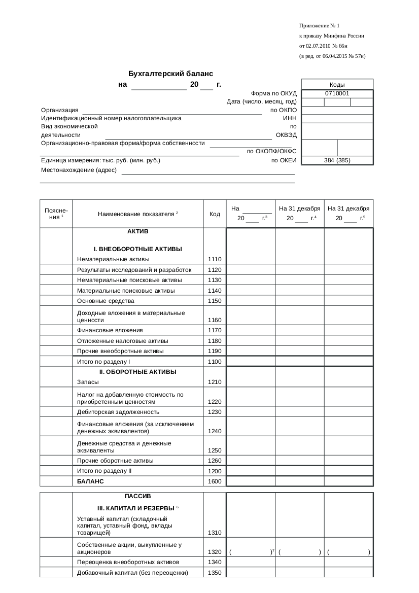 Утв приказом минфина рф от. Приказ Минфина 66н о формах бухгалтерской отчетности. Бухгалтерский баланс форма приказ 66н. Форма 66н бухгалтерский баланс образец. Отчетный бухгалтерский баланс форма 1.