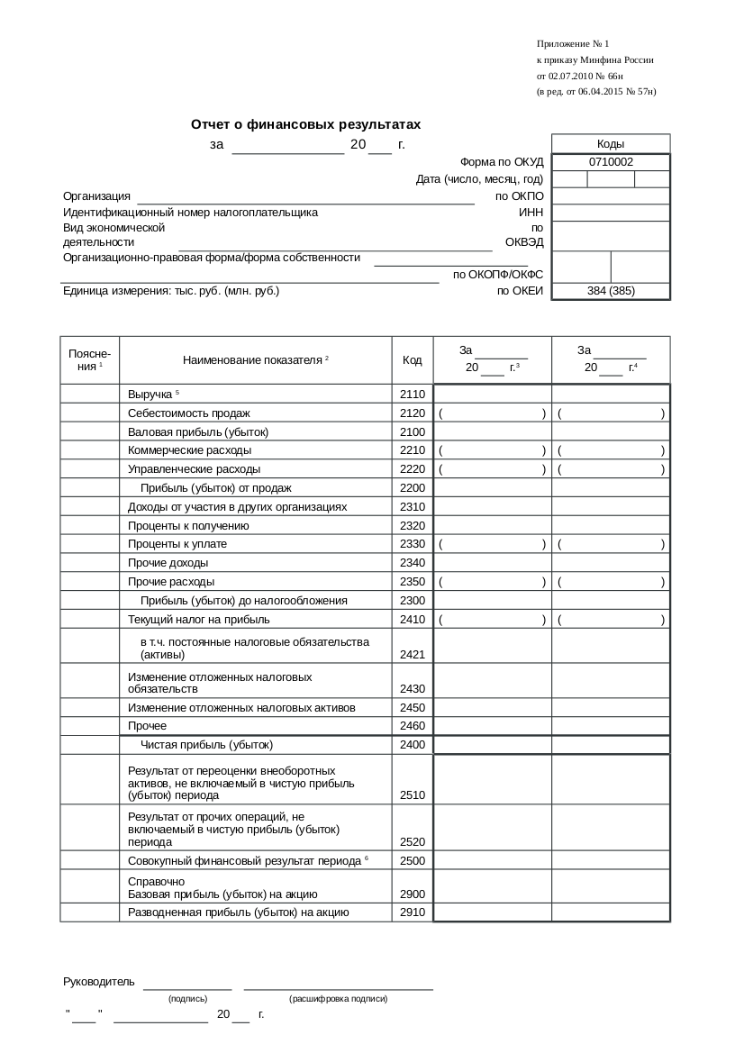 Отчет о финансовых результатах форма 1