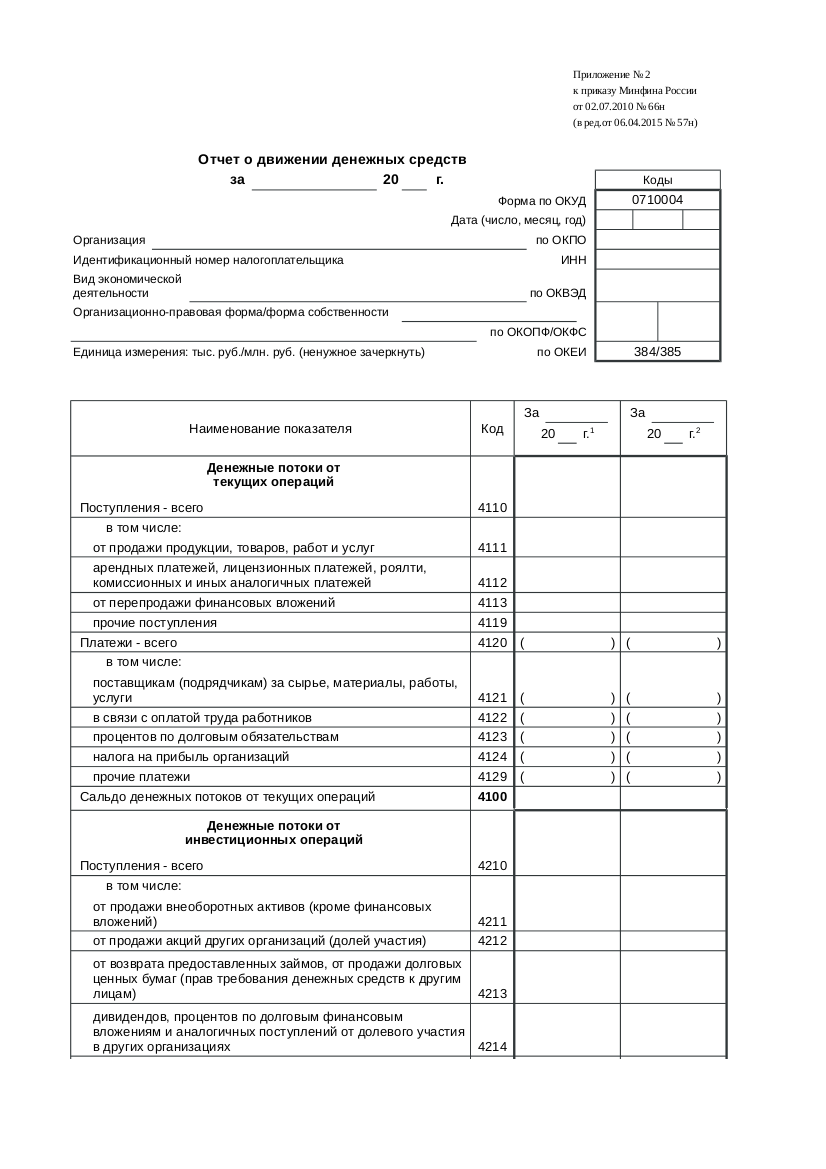 Минфина россии от 06 05