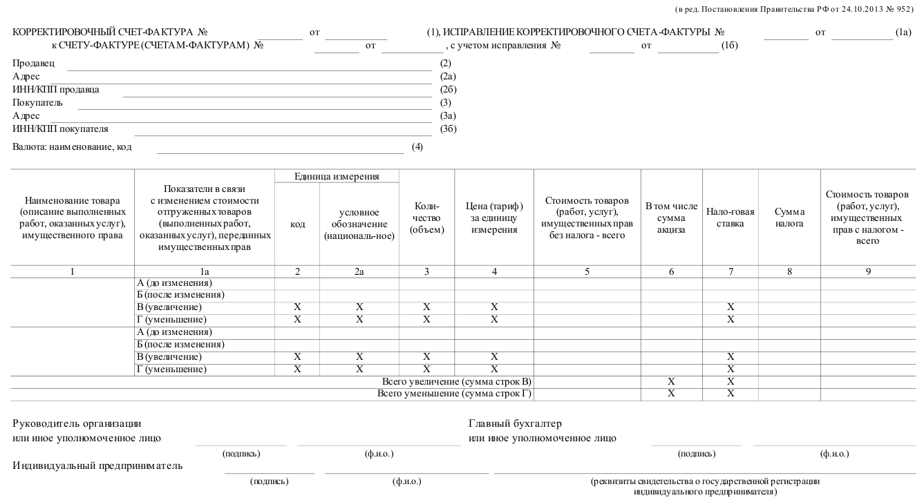 образец заявления на аванс заработной платы