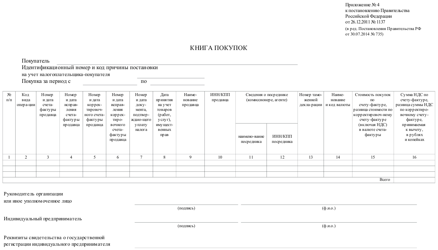 Счет в валюте российской федерации. Книга покупок и продаж. Книга покупок заполненная.