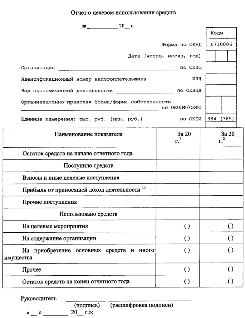 протокол общего собрания снт образец 2017