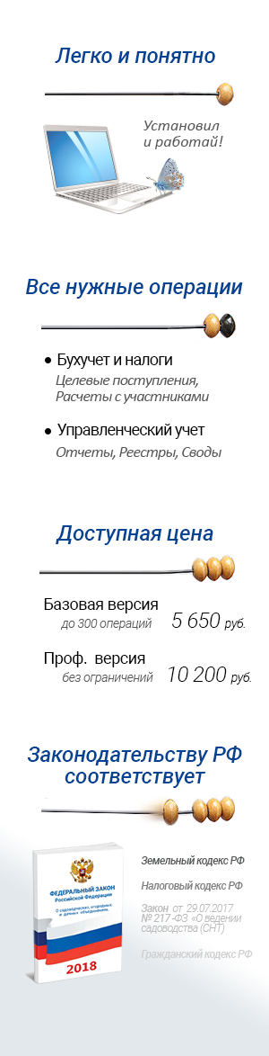 Инфо-Графика