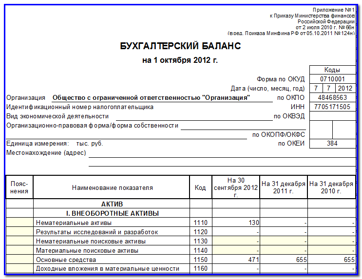 Бланк бухгалтерского отчета