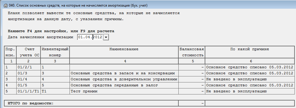 Перечень основных средств образец