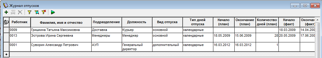 Журнал учета оптового отпуска и расчетов с покупателями образец
