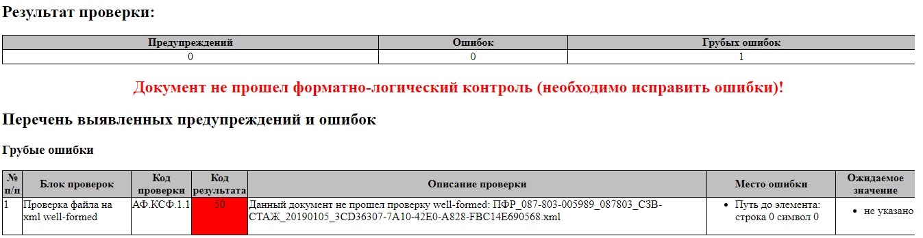 Аф сх 1.1 код 50. Ошибка 50 в СЗВ стаж. Код ошибки 50 в СЗВ-ТД что это.