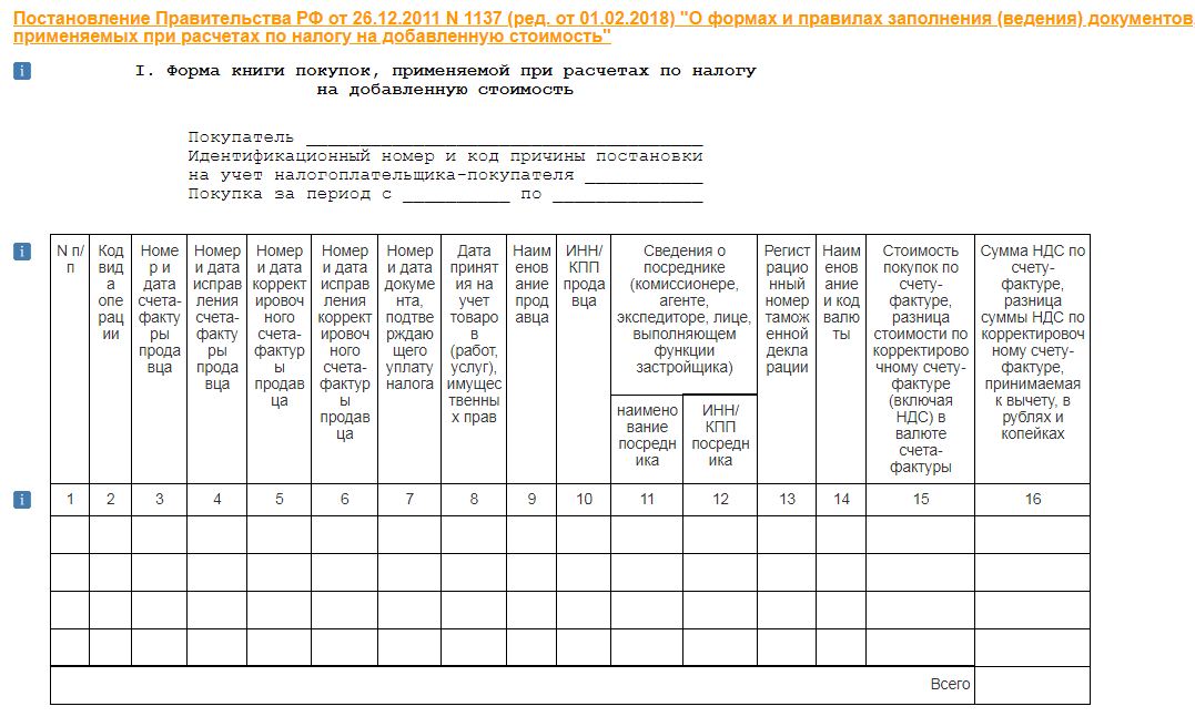 Постановление правительства рф no 1137