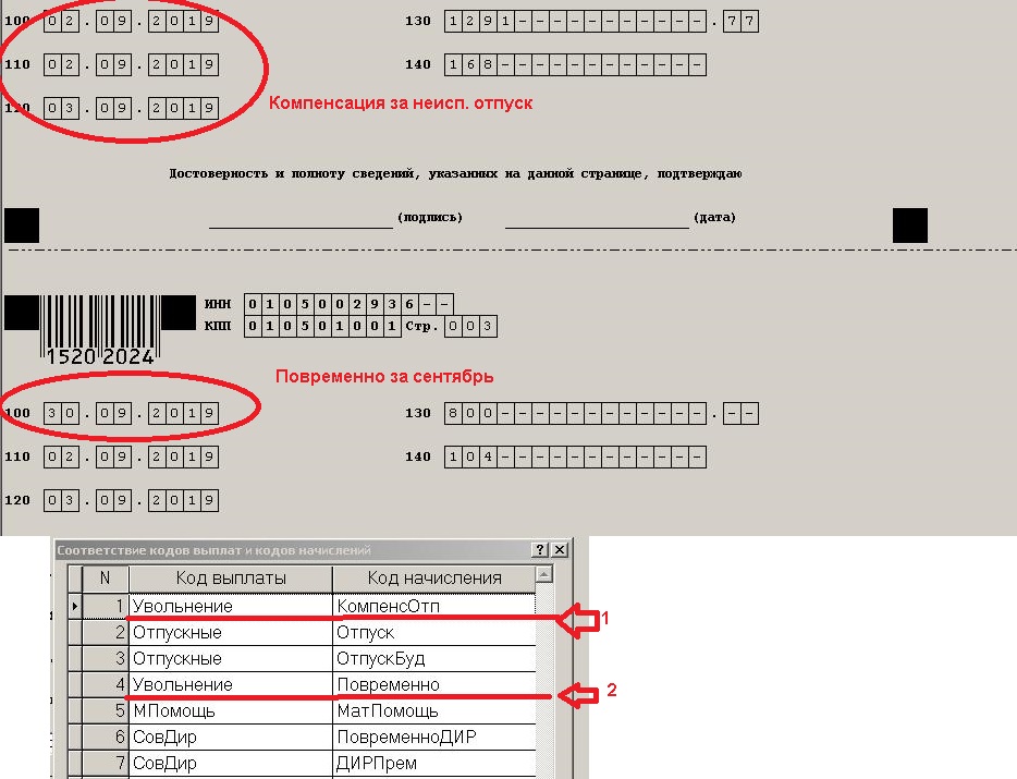 Ндфл при увольнении в 2024 году