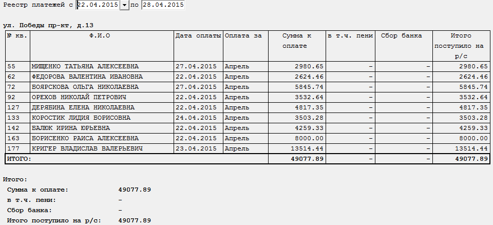 Бланк «Реестр платежей»