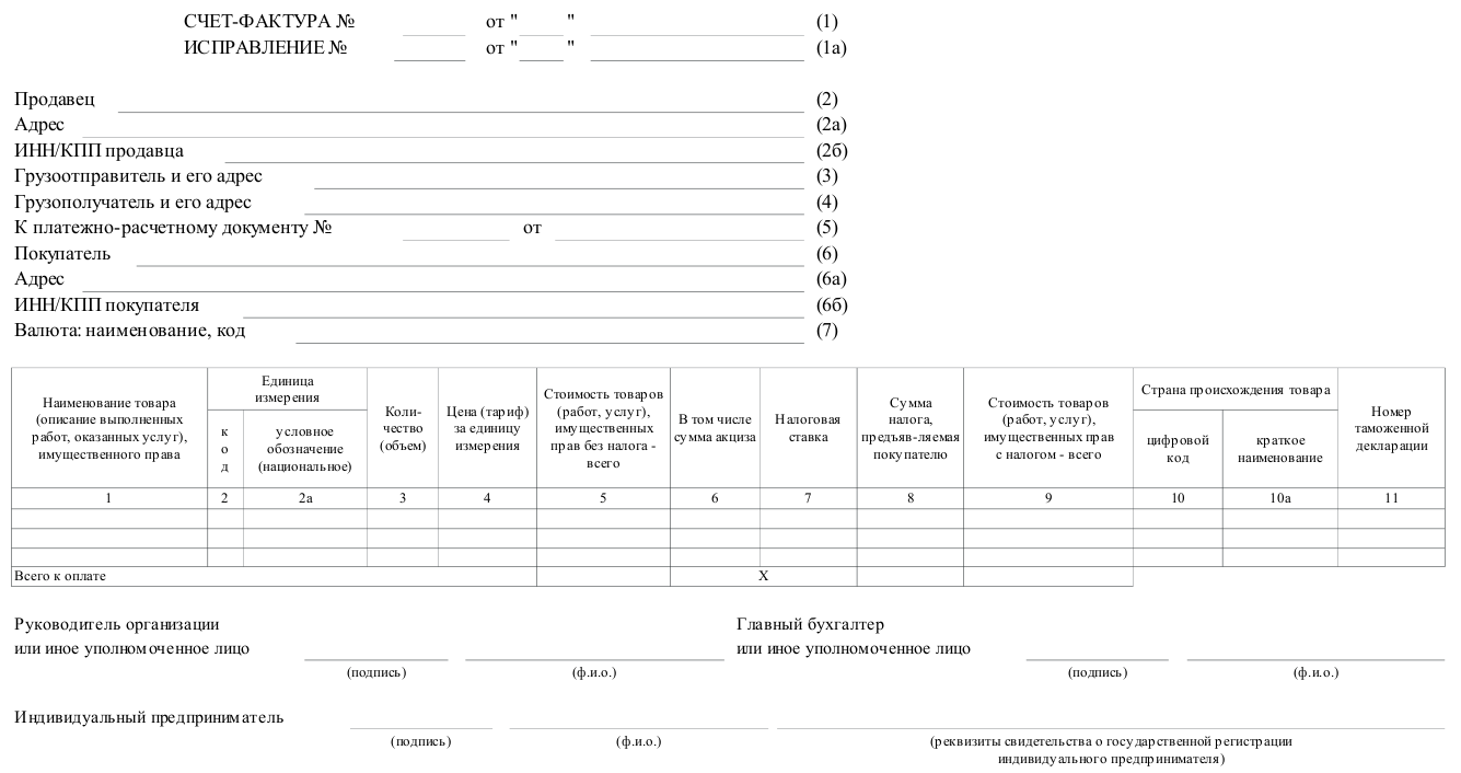 Российская счет фактура. Форма счет-фактуры пример. Счет фактура пример. Счет фактура бланк образец. Счет фактура 2000 года бланк.