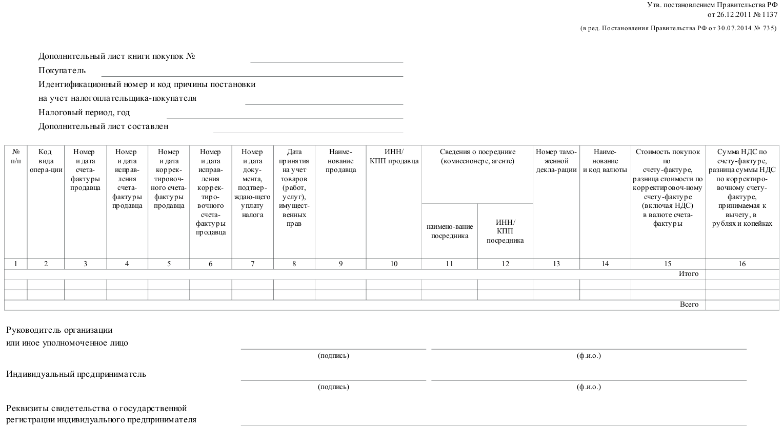 Постановление рф 1137 от 26.12 2011. Книга покупок. Книга покупок пример. Заполнение книги покупок. Книга продаж.