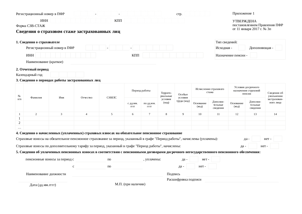 Страховые взносы сведения о стаже. Форма СЗВ-стаж. СЗВ стаж бланк. Характер выполняемых работ электрогазосварщика в СЗВ стаж. Приложение 1.1 СЗВ.
