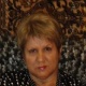 Profile picture for user Разумовская Лариса